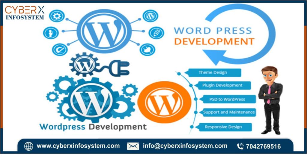 WordPress development in Noida